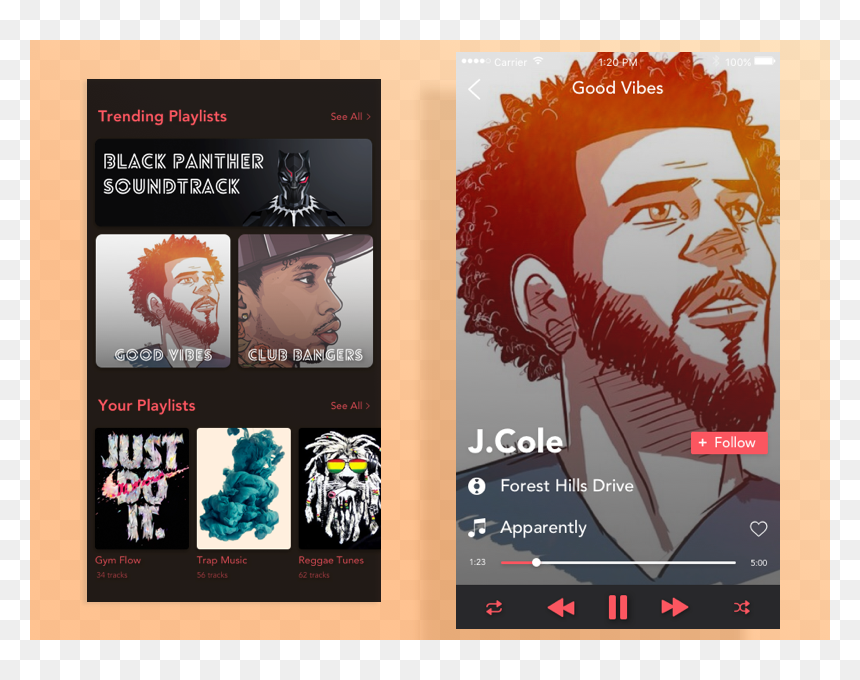 Poster, HD Png Download - jcole png