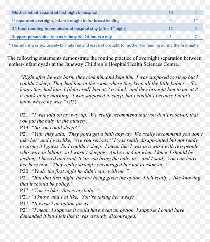 Screenshot, HD Png Download - yes no png