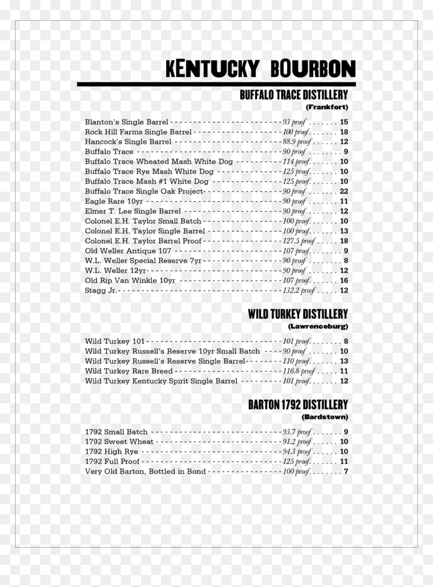 Portable Network Graphics, HD Png Download - sweet 15 png
