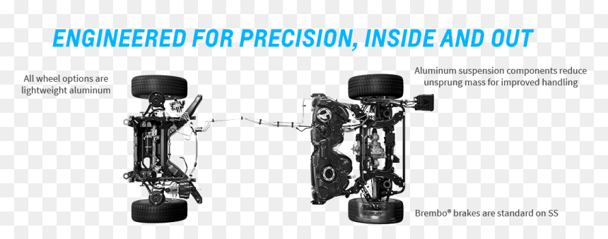 Radio-controlled Car, HD Png Download - 2017 camaro png