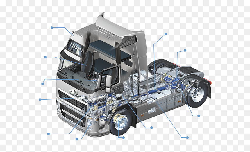 Parts Of Heavy Vehicle, HD Png Download - volvo truck png