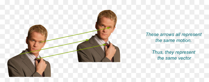 Higher Dimensions Math, HD Png Download - barney stinson png