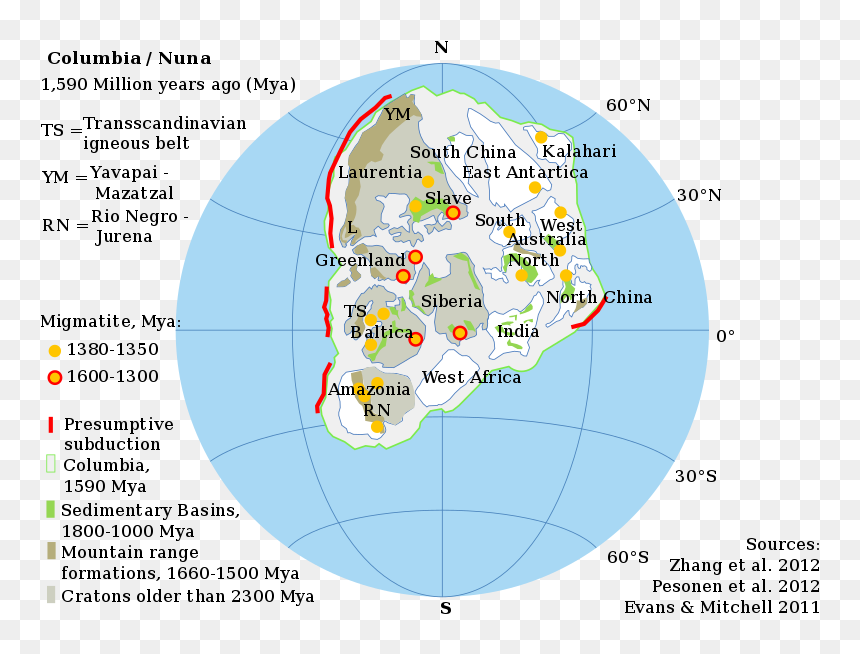 Supercontinents List, HD Png Download - blue snowball ice png