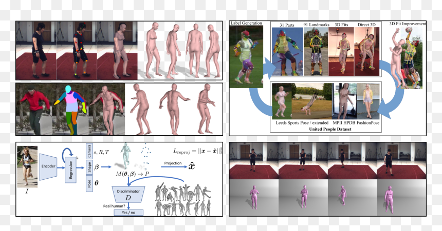 Bocce, HD Png Download - 3d people png