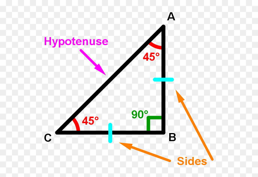 Diagram, HD Png Download - purple triangle png