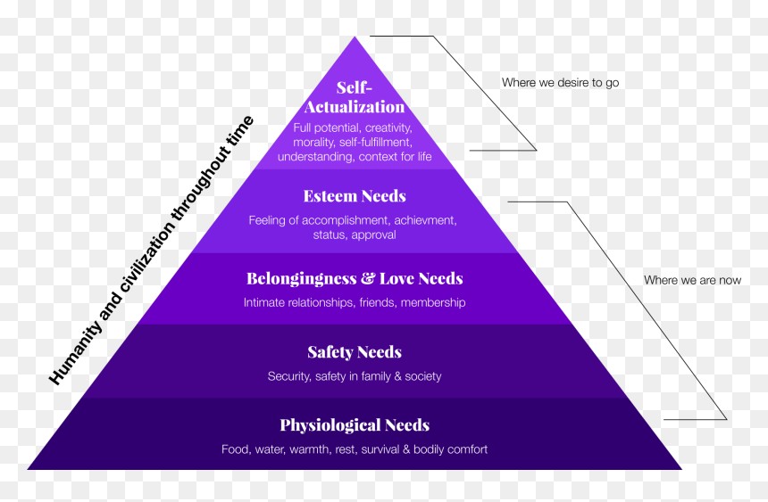 Triangle, HD Png Download - purple triangle png
