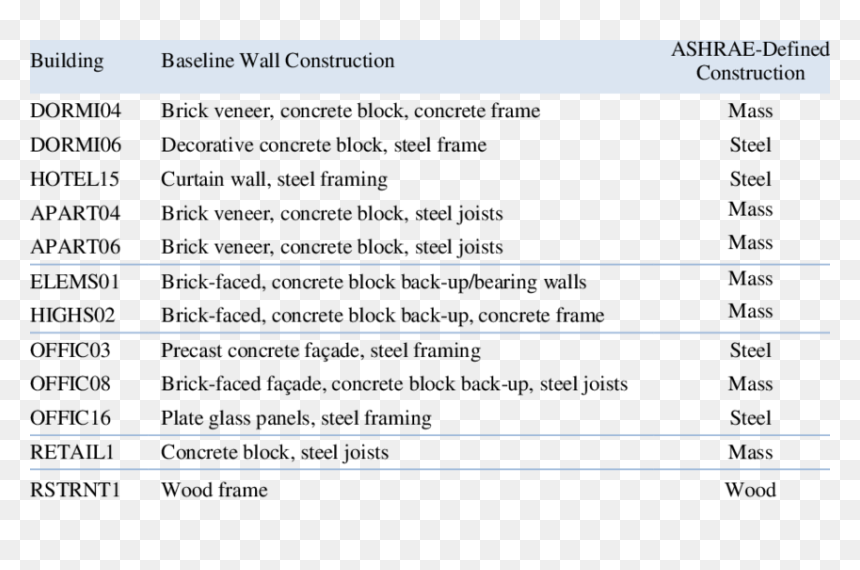 Screenshot, HD Png Download - brick frame png