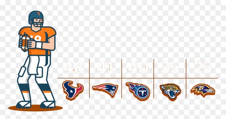 Clip Art, HD Png Download - peyton manning colts png