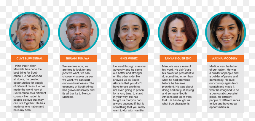 Brochure, HD Png Download - mandela png