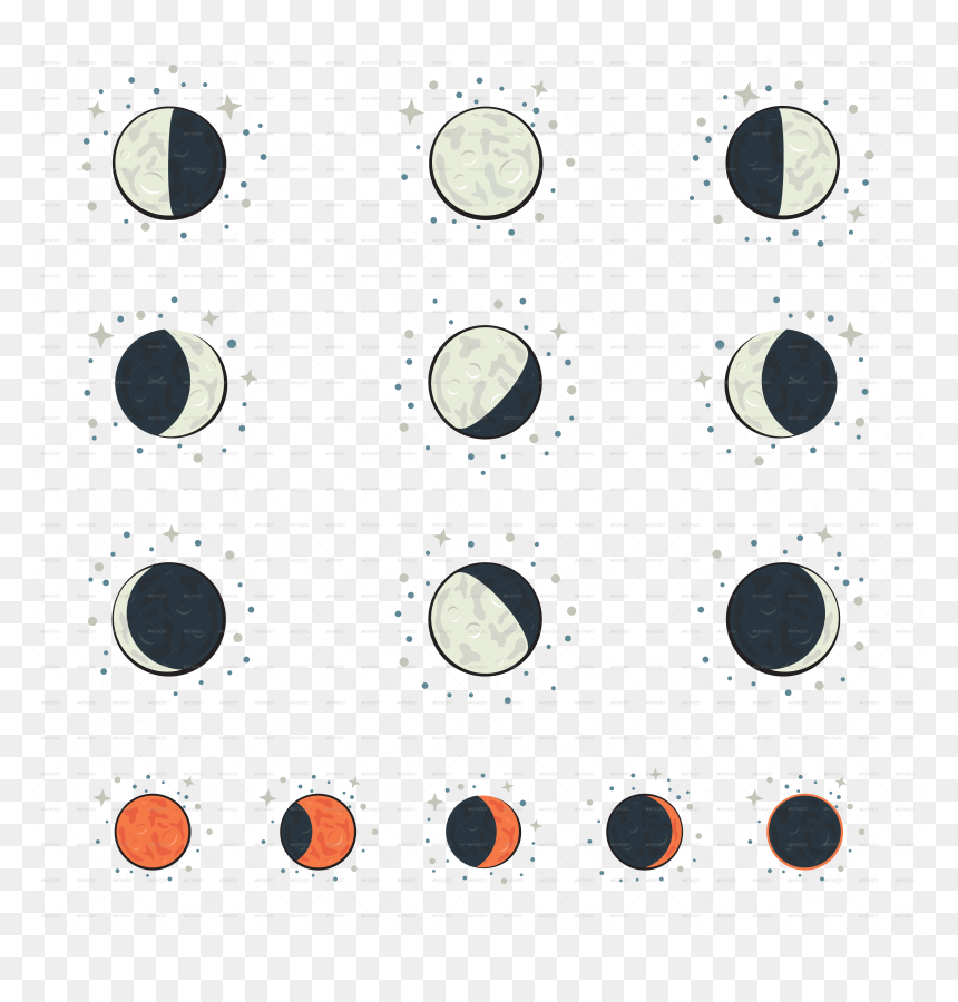 Circle, HD Png Download - moon cycle png