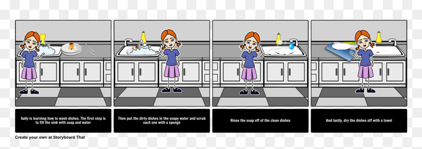 Washing Dishes Steps, HD Png Download - dirty dishes png