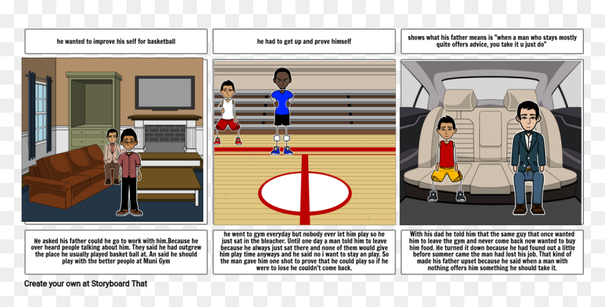 Cartoon, HD Png Download - cartoon basket png