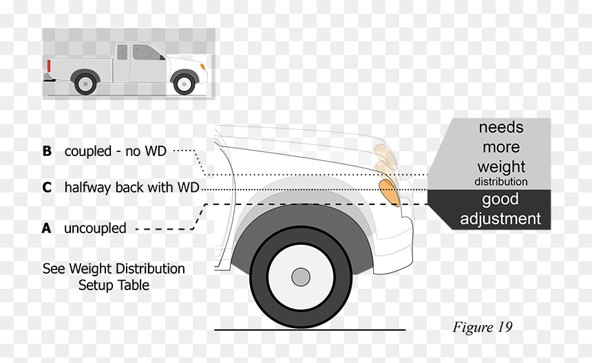 Compact Van, HD Png Download - equalizer bars png