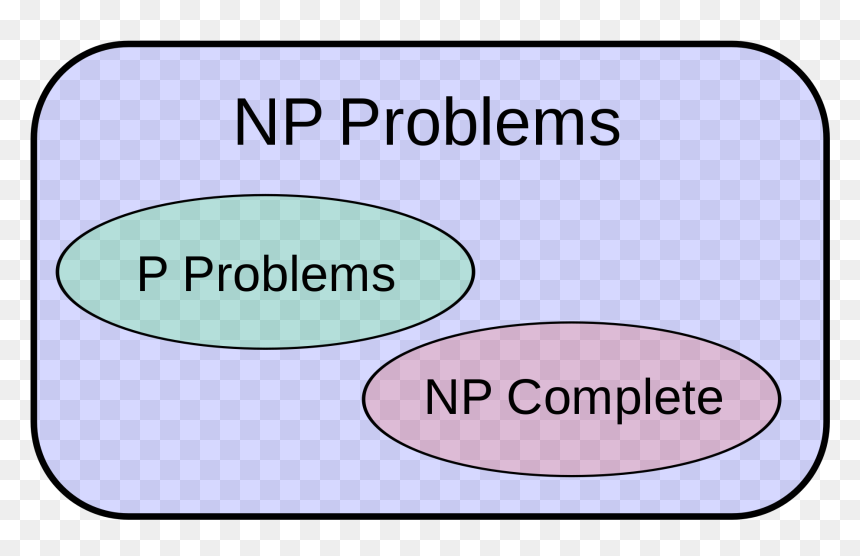 P Np, HD Png Download - complexity png
