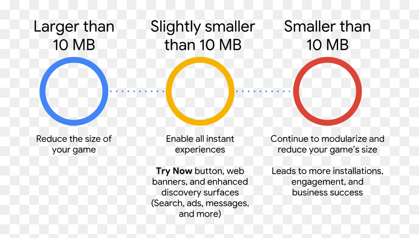 Circle, HD Png Download - google search button png