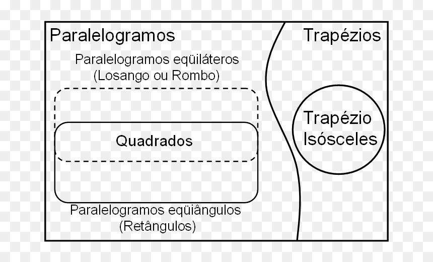 Diagram, HD Png Download - losango png